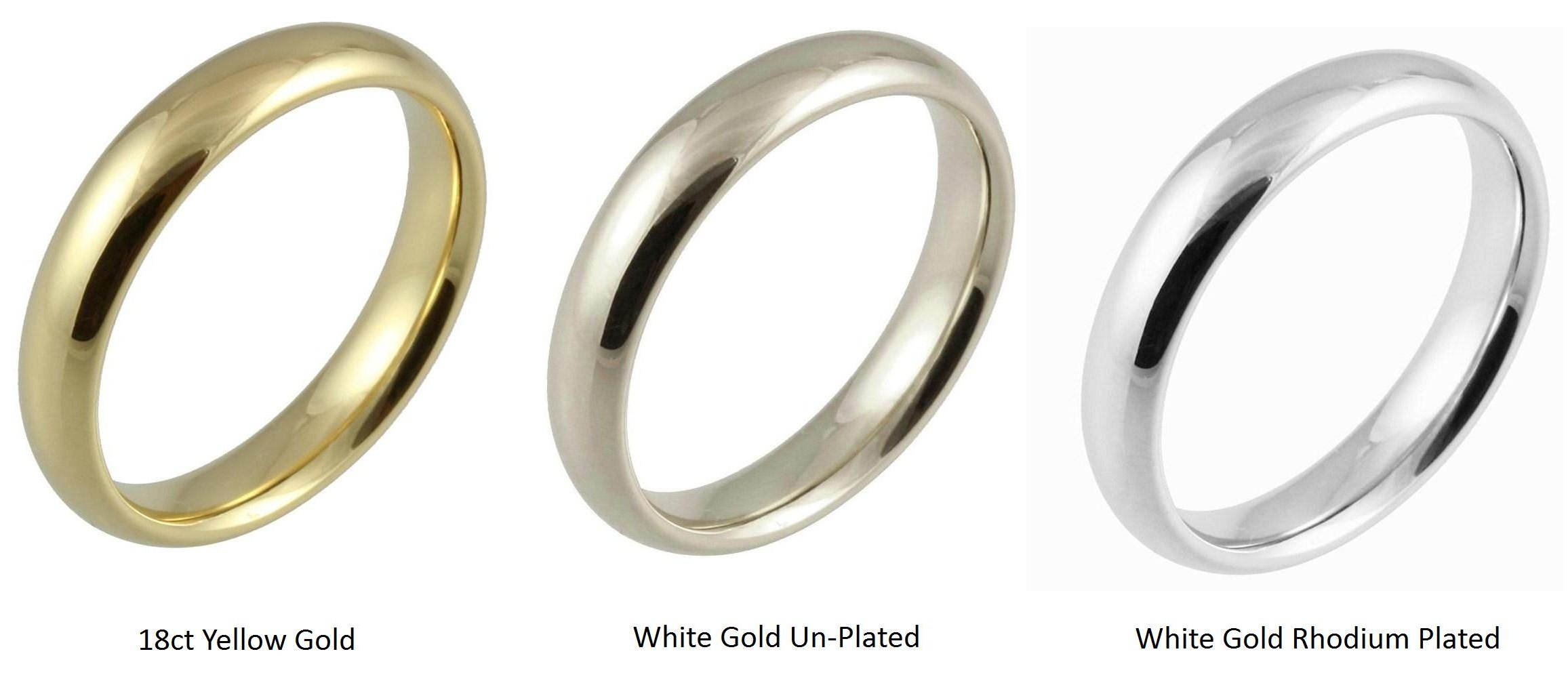 ring metals